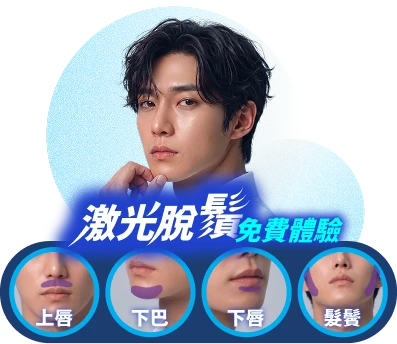 困擾